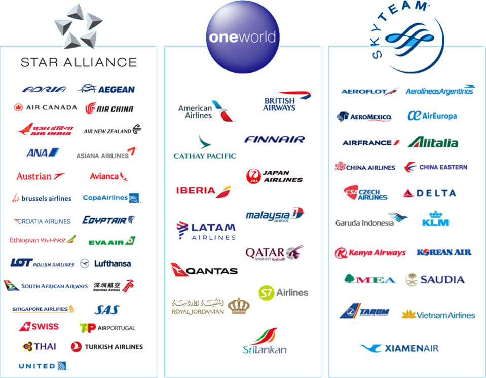viajando-pelo-mundo-staralliance-oneworld-skyteam